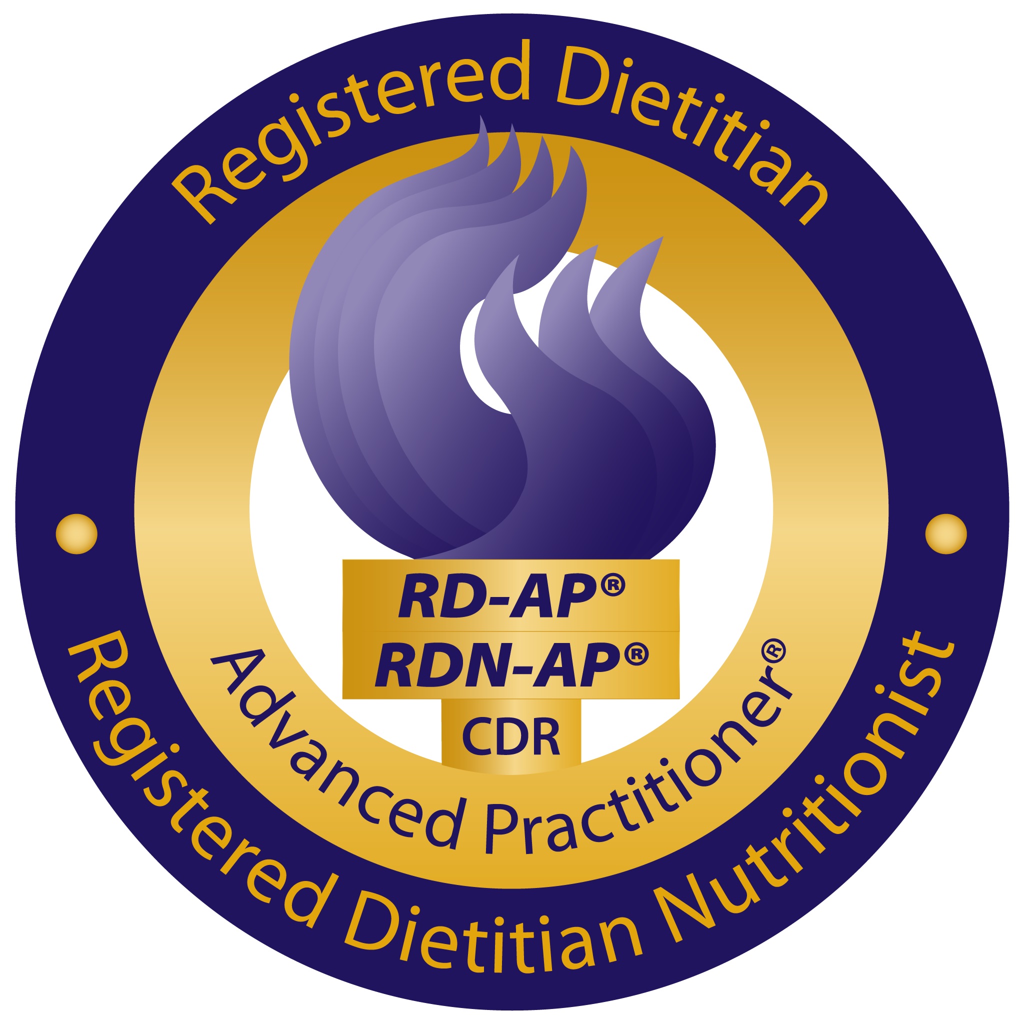 Commission On Dietetic Registration